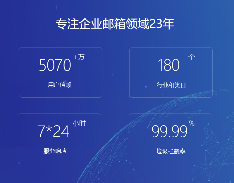 北区网易企业邮箱